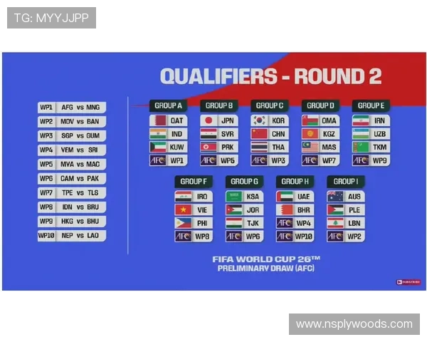 2026年世界杯分组情况及淘汰赛赛制创新对比赛影响的深度分析