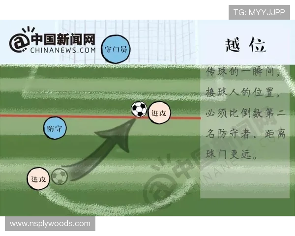 世界杯规则图解全攻略让你一目了然了解比赛中的越位、犯规和点球等重要规则细节