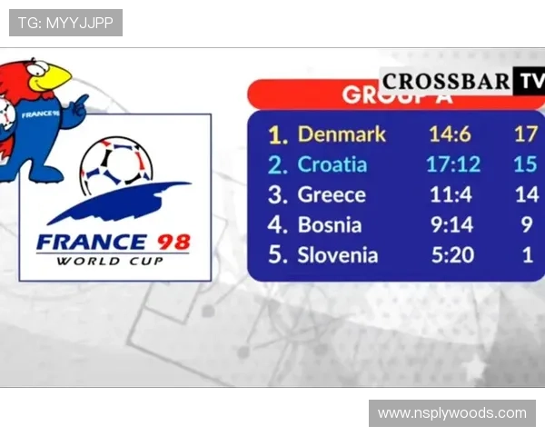 世界杯欧洲区预选赛直播全攻略，详细解析赛程安排与观看指南